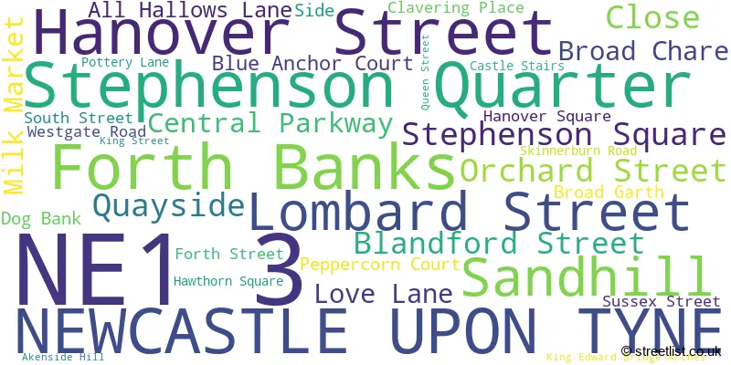A word cloud for the NE1 3 postcode
